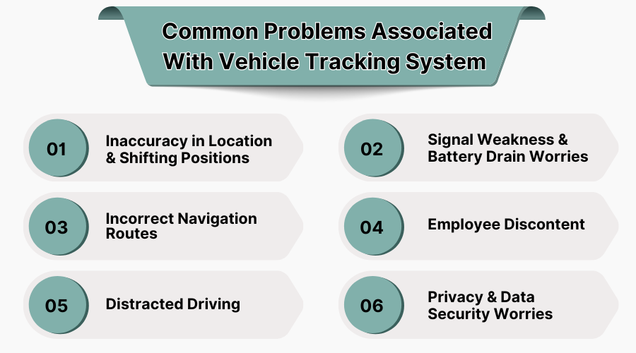 Common Problems Associated with Vehicle Tracking System